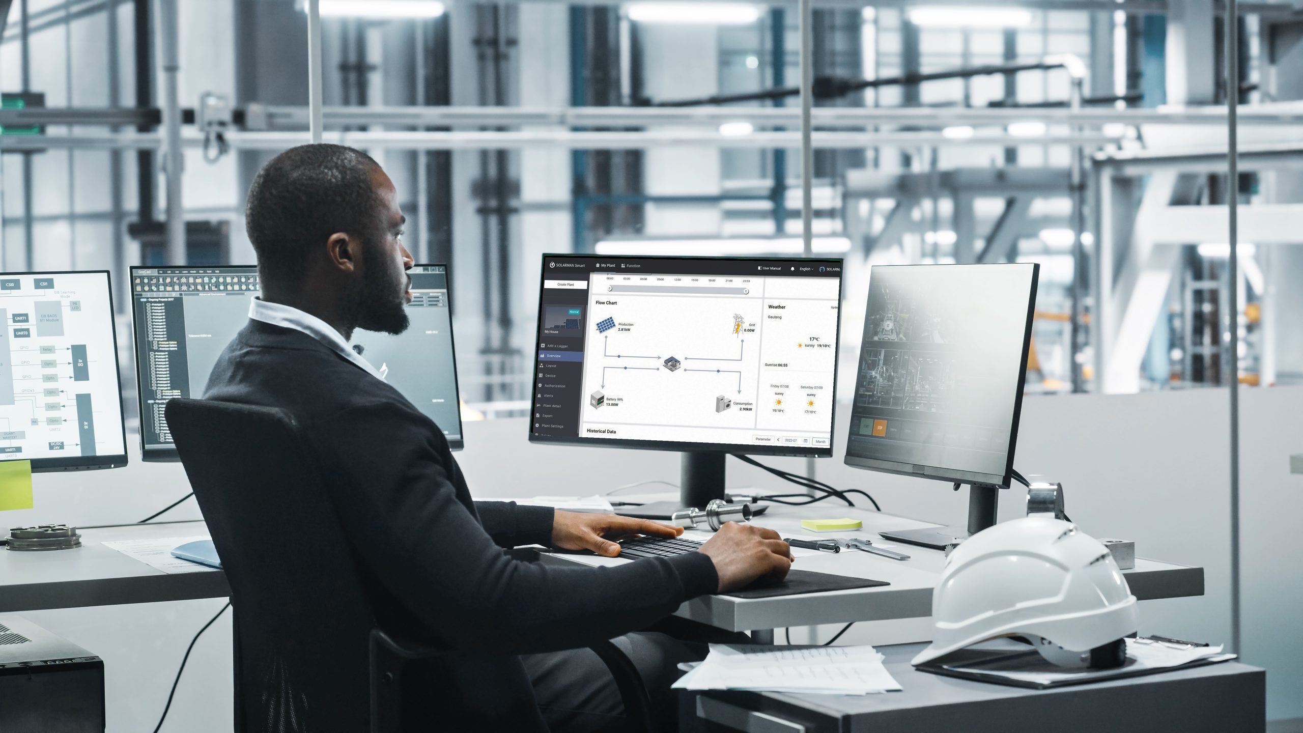 Monitoring software operator